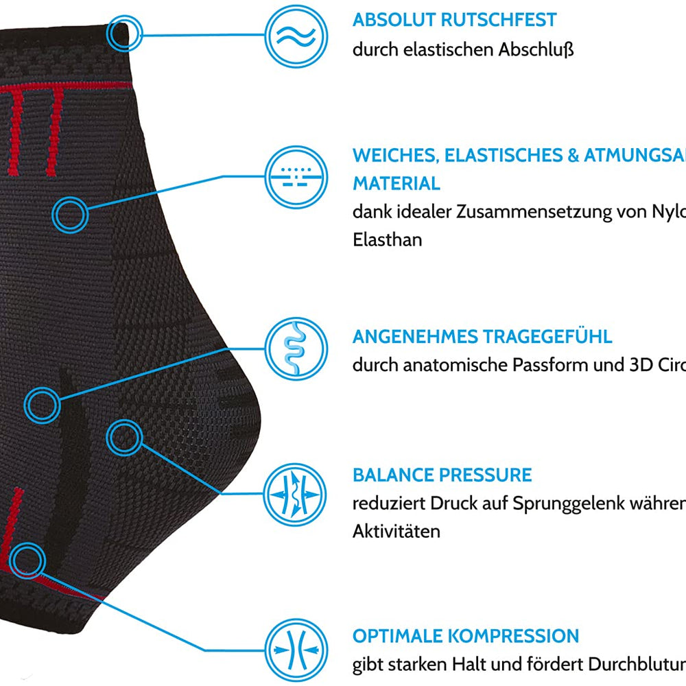 
                      
                        AGILE NOW Sprunggelenkbandage [2er Set] Red
                      
                    